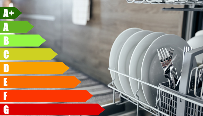 Dishwasher running cost UK