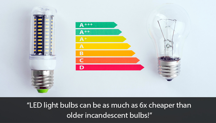 LED vs Incandescent Energy Cost