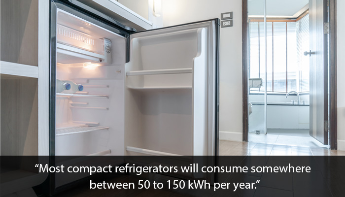mini fridge running cost